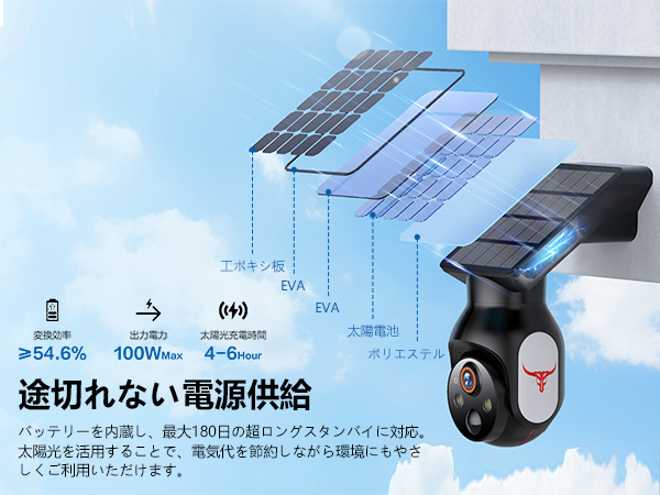 防犯カメラ 屋外 ソーラー 2K解像度 WiFi 屋外 監視 ワイヤレス 2つ