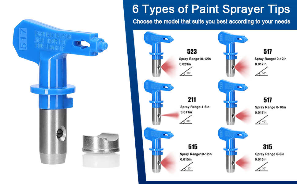 Spray Tips for Airless Sprayer, Geevorks Reversible Airless Paint