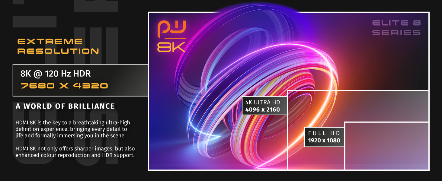 CSL 8k HDMI