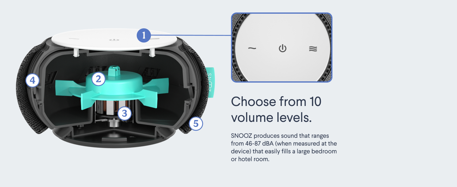 Choose from 10 volume levels