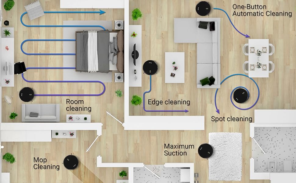 Venga! Robot Vacuum Cleaner with Mop, Easy to Use, 6 Cleaning Modes