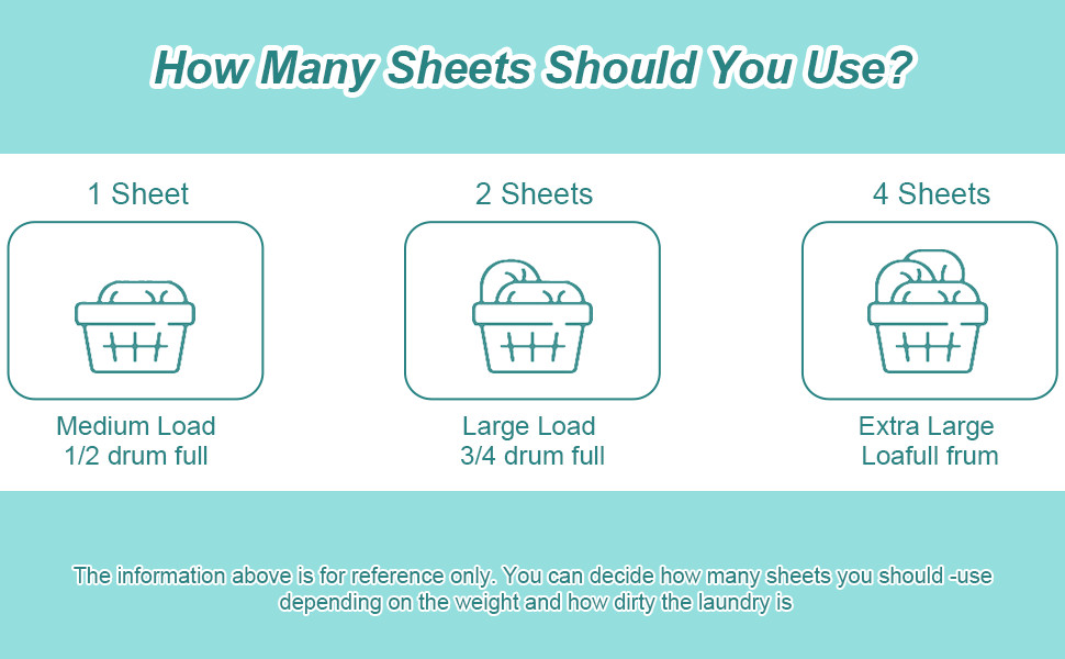 Laundry Detergent Sheets, 180 Loads EcoFriendly Laundry