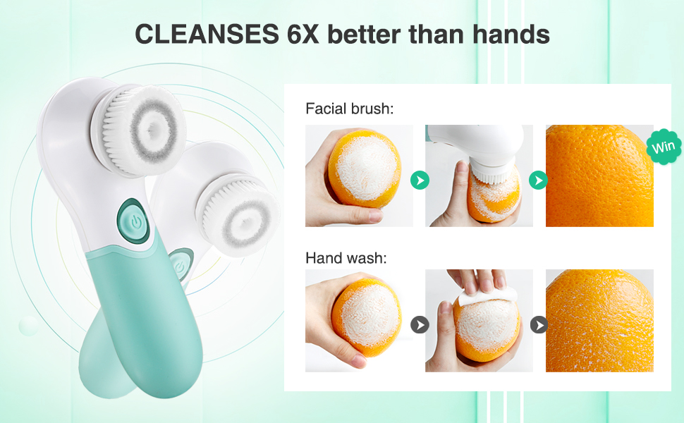 TOUCHBeauty 3in1 Facial Brushes for Cleansing Exfoliating Massaging