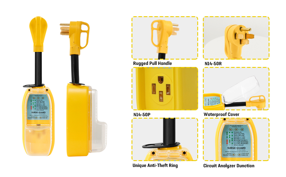 BESTZHEYU 50 Amp Surge Protector for RV, RV Circuit