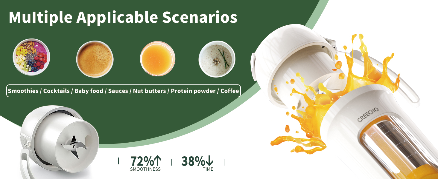 GREECHO Portable Blender, Onehanded Drinking Mini Blender for Shakes and Smoothies