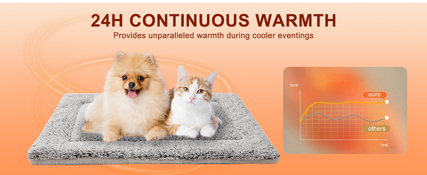 BEAUTYZOO Self Warming Cat Bed, Self Heating Cat Pad 28 x