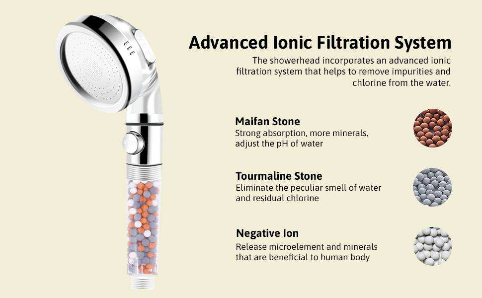 OZIMWFS Filter Shower Head with Mineral Balls HighPressure