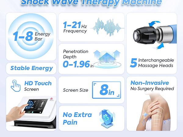 Extracorporeal Shock Wave Therapy Machine PSP20