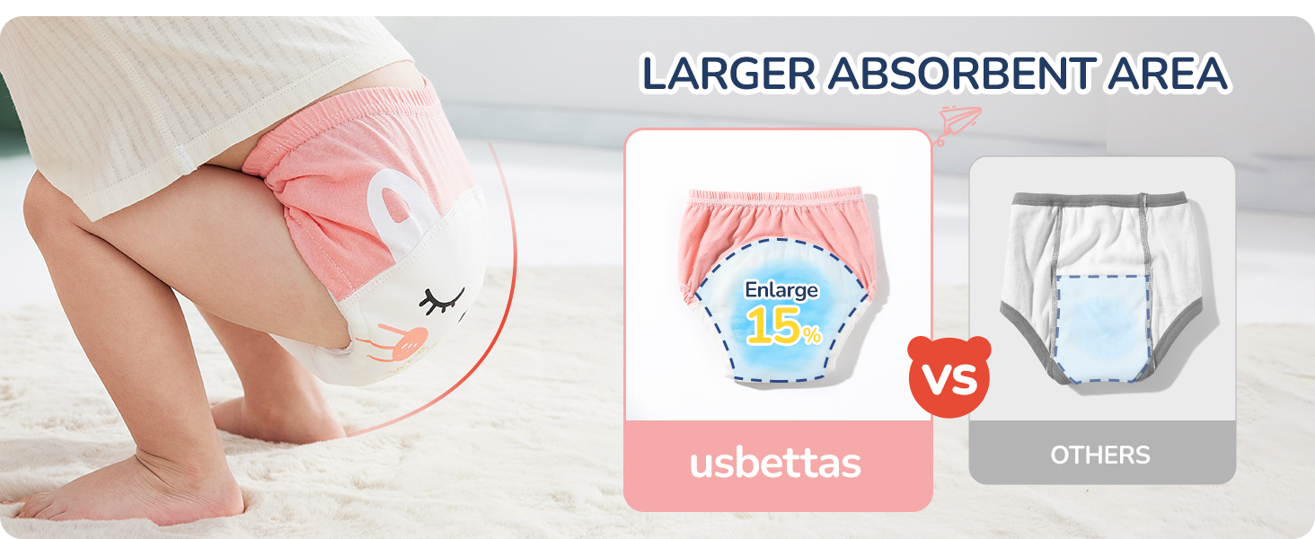 Potty Training Underwear -5