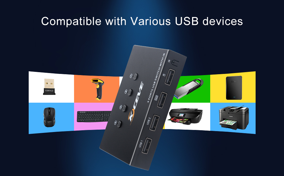 USB devices