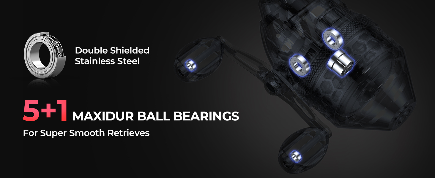 KastKing Brutus SpinCast Fishing Reel Combo