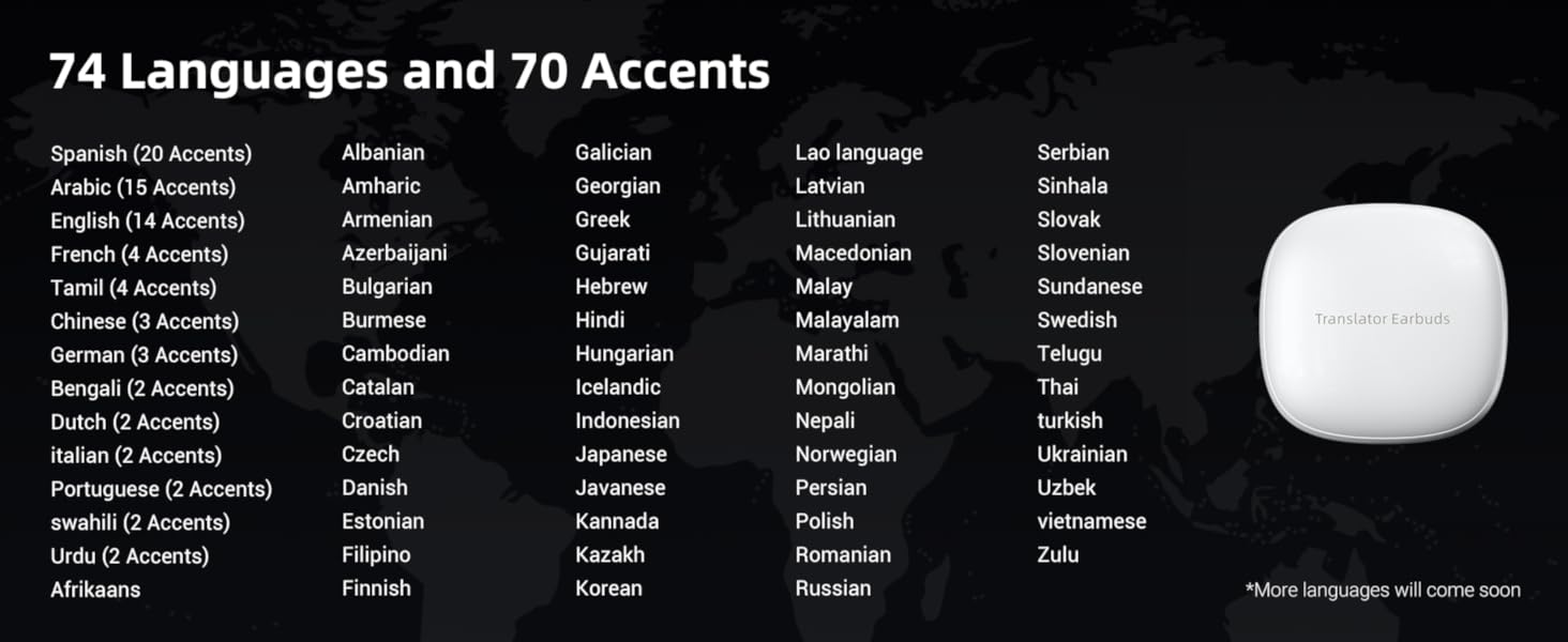 144 languages