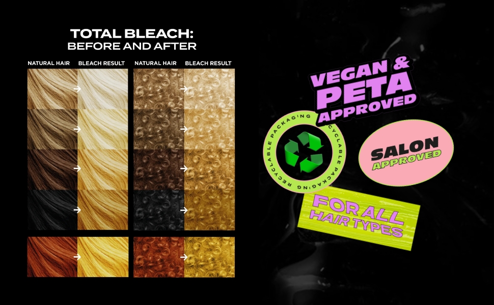 Bleach London Total Bleach Kit Amazon.it Bellezza