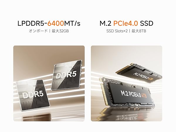 新品未開封　UM690pro [最終値下げ] 整備済み品】Minisforum UM690 Pro Mini PC|AMD Ryzen™ 9 6900HX