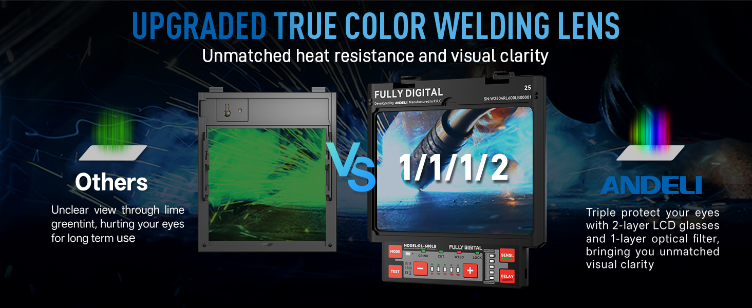 UPGRADED TRUE COLOR WELDING LENS