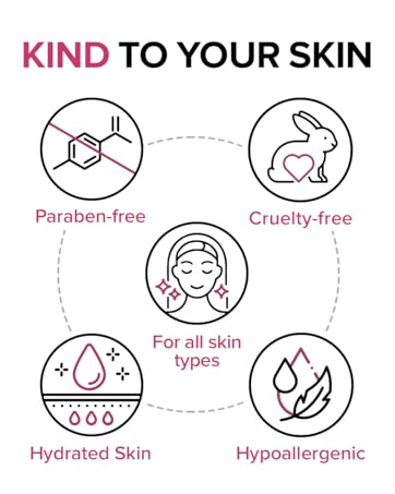 kind to your skin