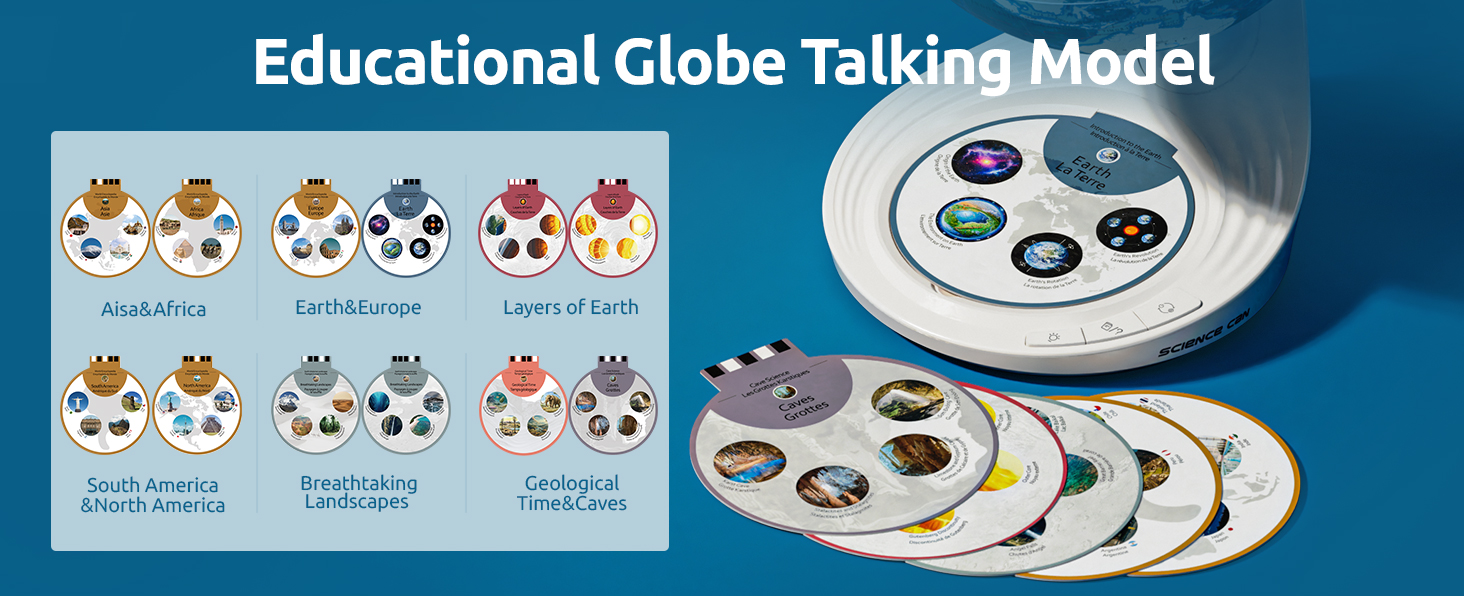 Educational Globe Talking Model