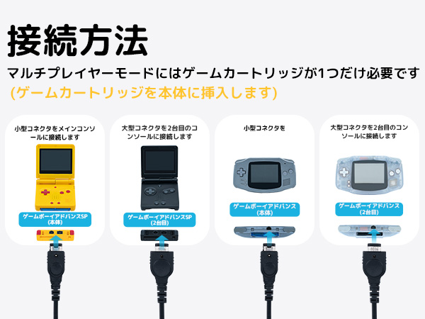 任天堂 - ゲームボーイアドバンスSP GBA通信ケーブル2本　ワイアレスアダプタ 他2台 Amazon.co.jp: GBA 通信ケーブル 2本入 ゲームボーイアドバンス
