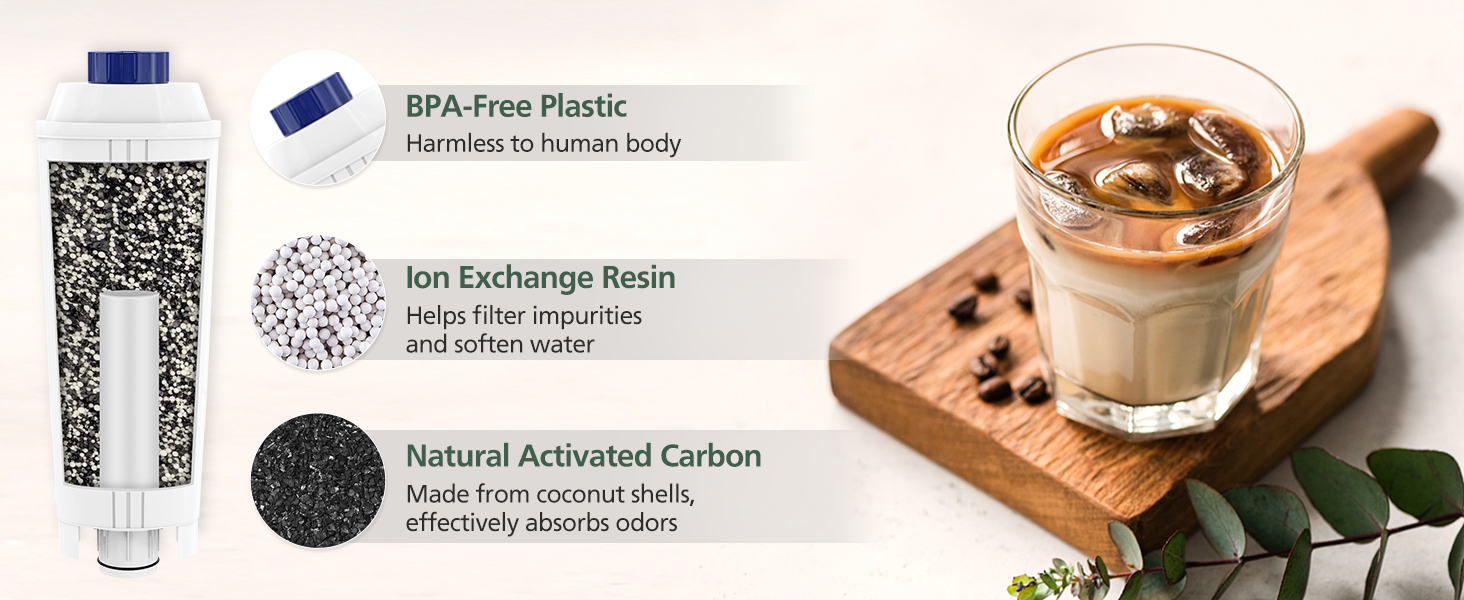 Water Filter for Delonghi Coffee Machine -Coffee Filter Replacement for DeLonghi DLSC002