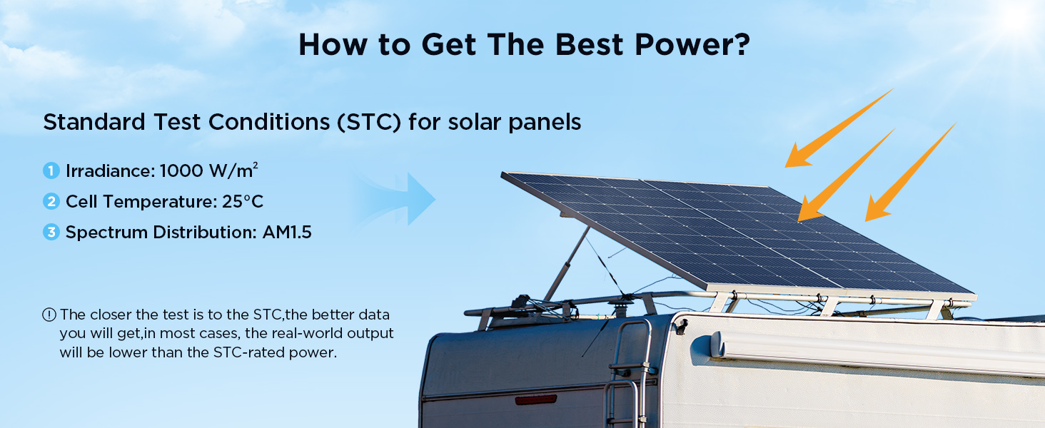 get best power