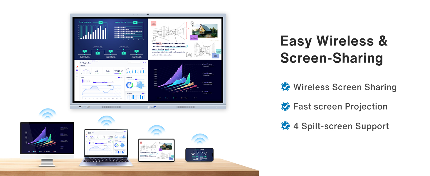 65 inch Digital Interactive Whiteboard DisplayElectronic Smartboard for Classroom Office Home