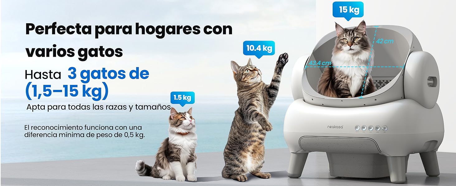 El texto dice «Perfecta para hogares con varios gatos» y «Hasta 3 gatos de (1,5-15 kg)». Varias imágenes que muestran gatos interactuando con una superficie de producto blanca y curva.