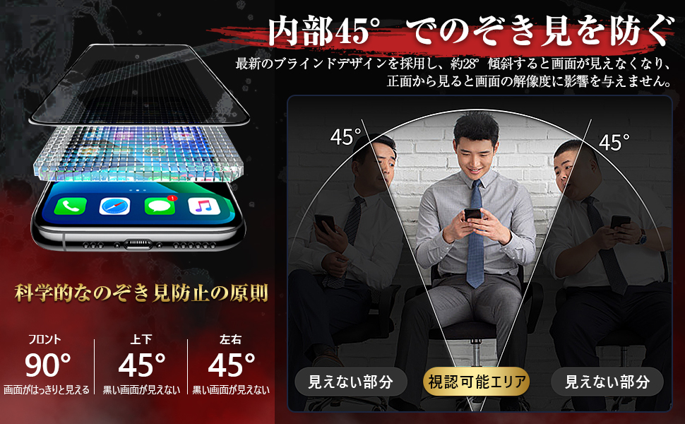 Amazon | Kniphior iPhone 12 ガラスフィルム 覗き見防止 iPhone