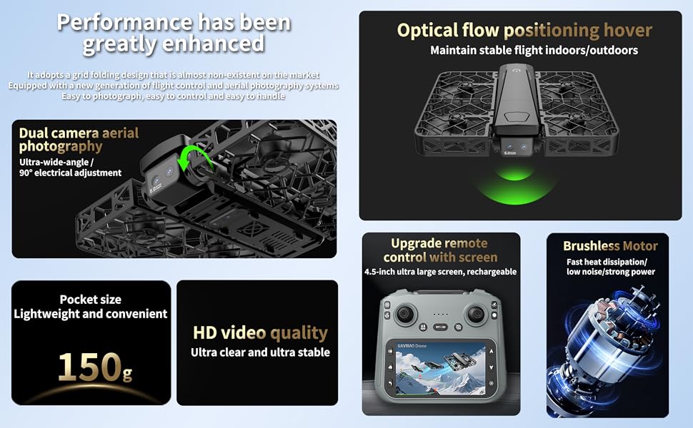 150g Ultra-Light Foldable Pocket Drone with 90° Motorized Camera HD; Screen,and Brushless Motors