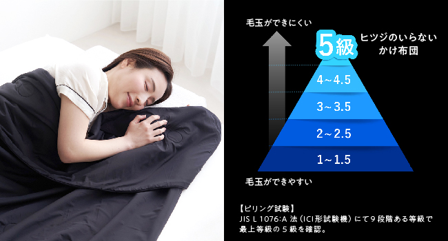 Amazon｜ヒツジのいらないかけ布団 ーアイス・ブレイク 爽涼ー 夏用