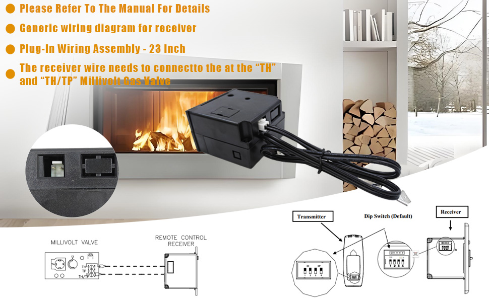 Monessen Fireplace Remote Control www.amazon.com