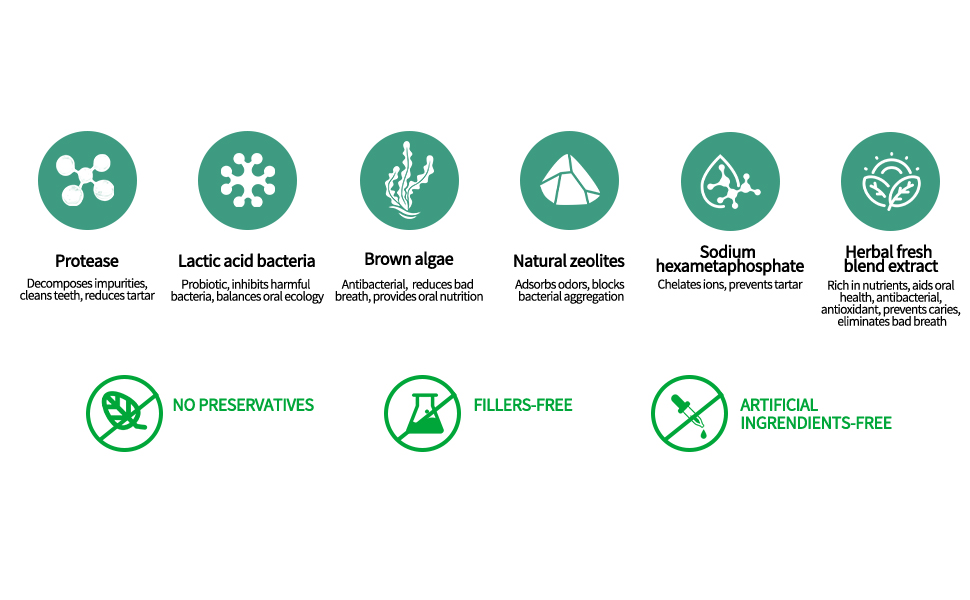 Dog Teeth Cleaning Powder Large Capacity Dog Dental Powder for Dog Teeth Cleaning