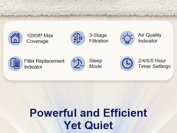 air purifiers for bedroom