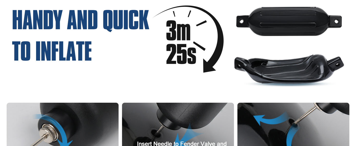 HANDY AND QUICK TO INFLATE