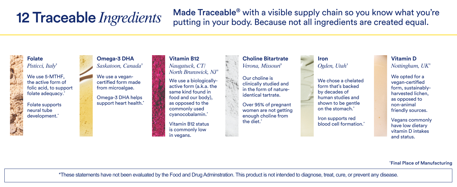 12 traceable ingredients