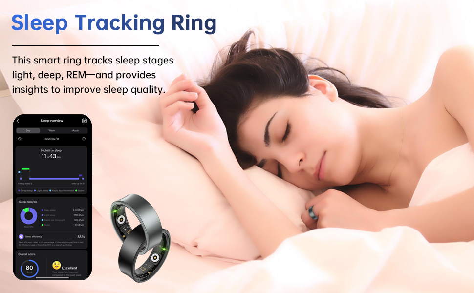 Women's Period Reminders