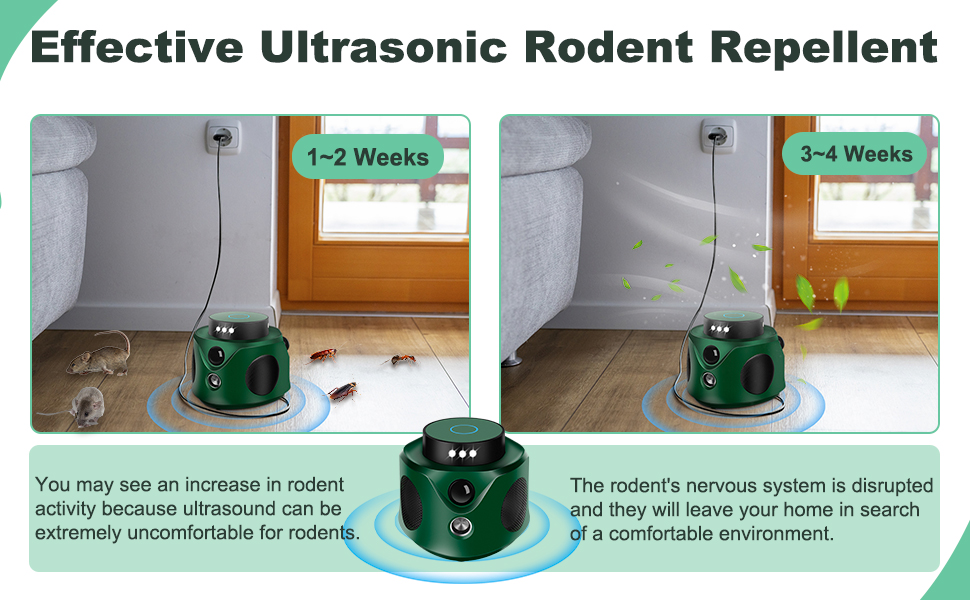 Rodent Repellent Indoor 360°, 2023 Ultrasonic Mouse Repellent with