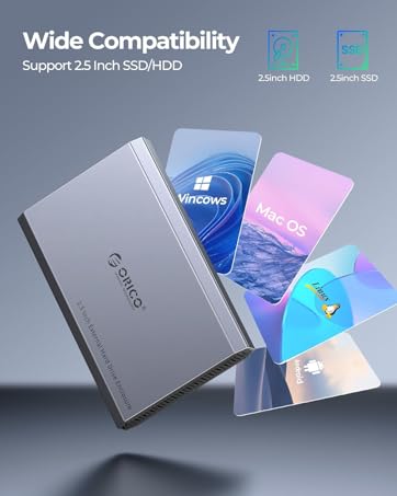 USB C Hard Drive Enclosure
