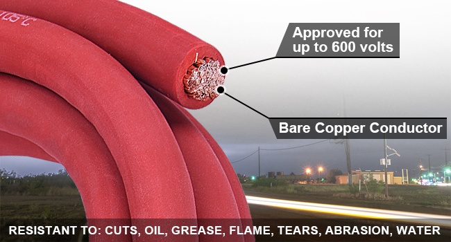 Welding Cables