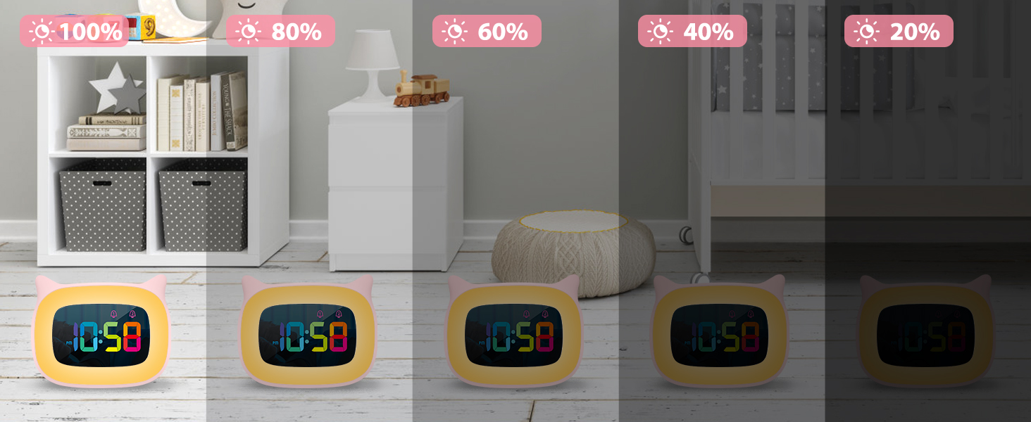 NESIFEE Kids Alarm Clock Ok to Wake Alarm Clock for Girls