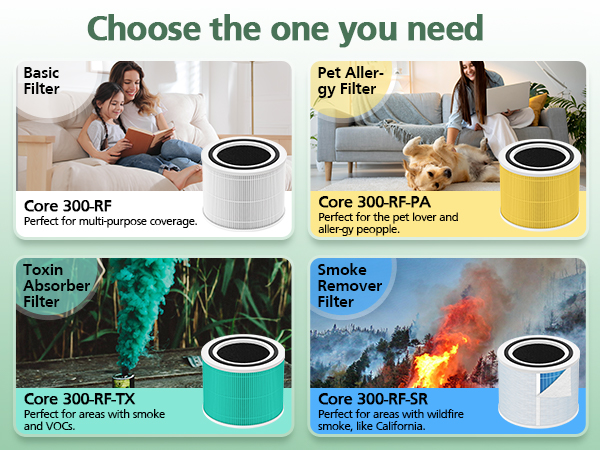 3 in 1 Core 300 Replacement Filter for LEVOIT Core 300 Core 300S Air Purifier