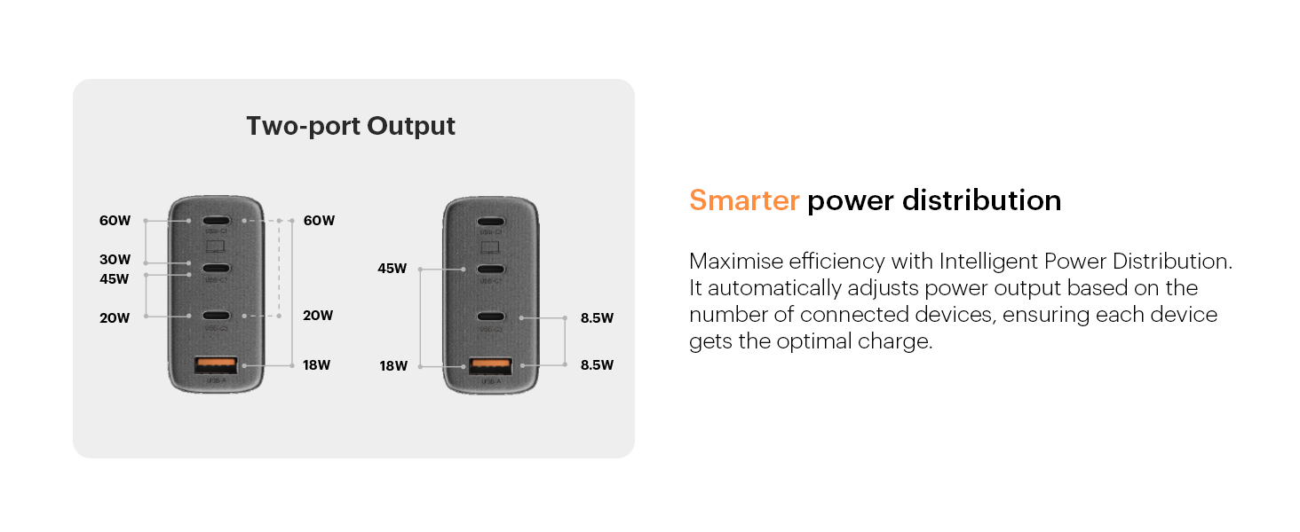 100W Power Adaptor