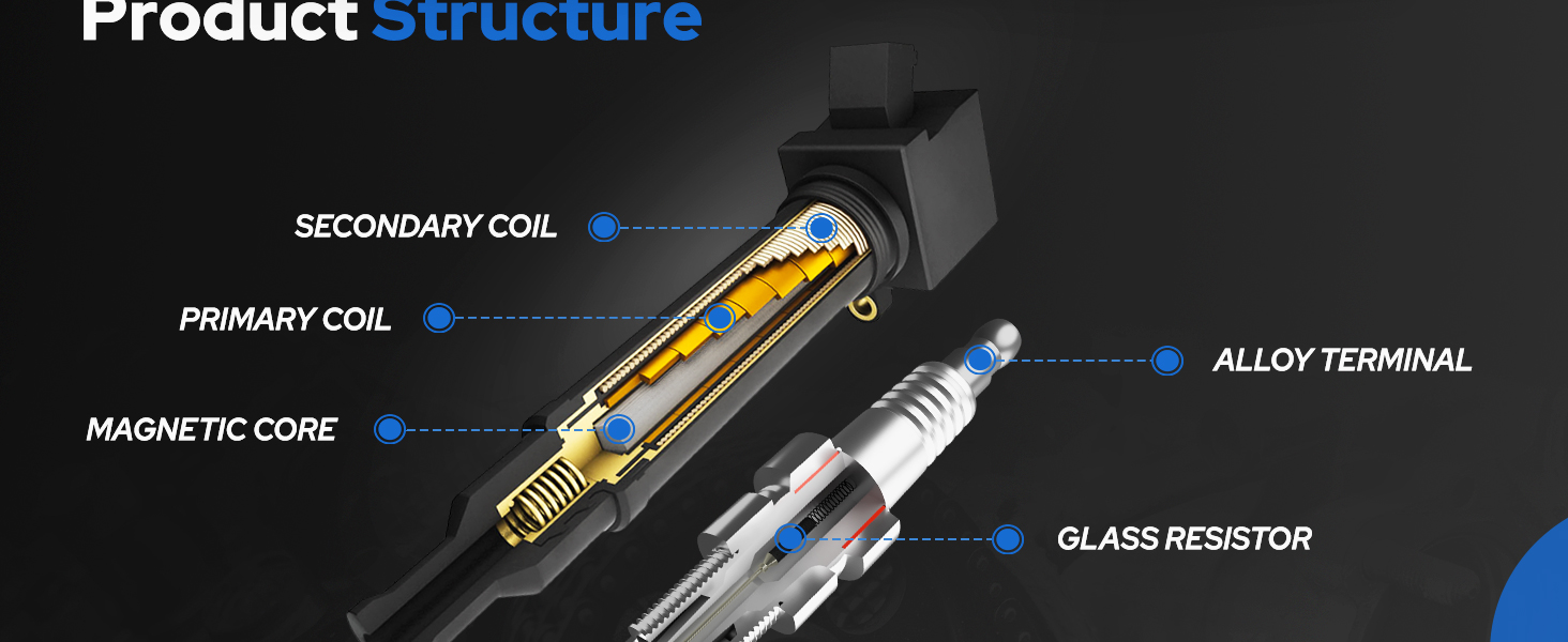 coil pack and spark plugs, 2011 ford f150, 2015 2016 2017 Transit ignition coil pack,
