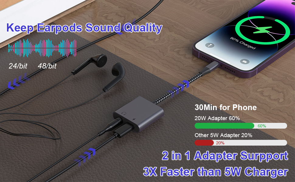 iphone dongle headphone