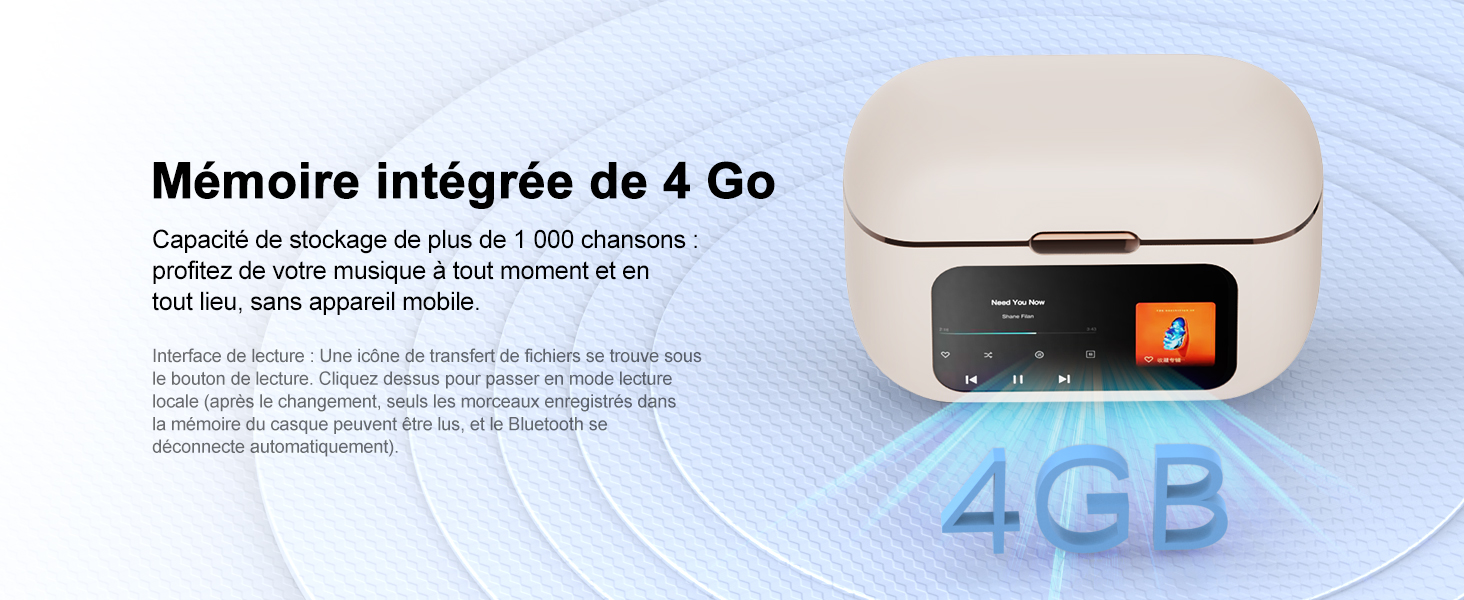 Le texte se lit comme suit : « Memoire integree de 4 Go ». Plusieurs vues d'un appareil électronique blanc aux coins arrondis et à l'écran LED sur fond bleu.