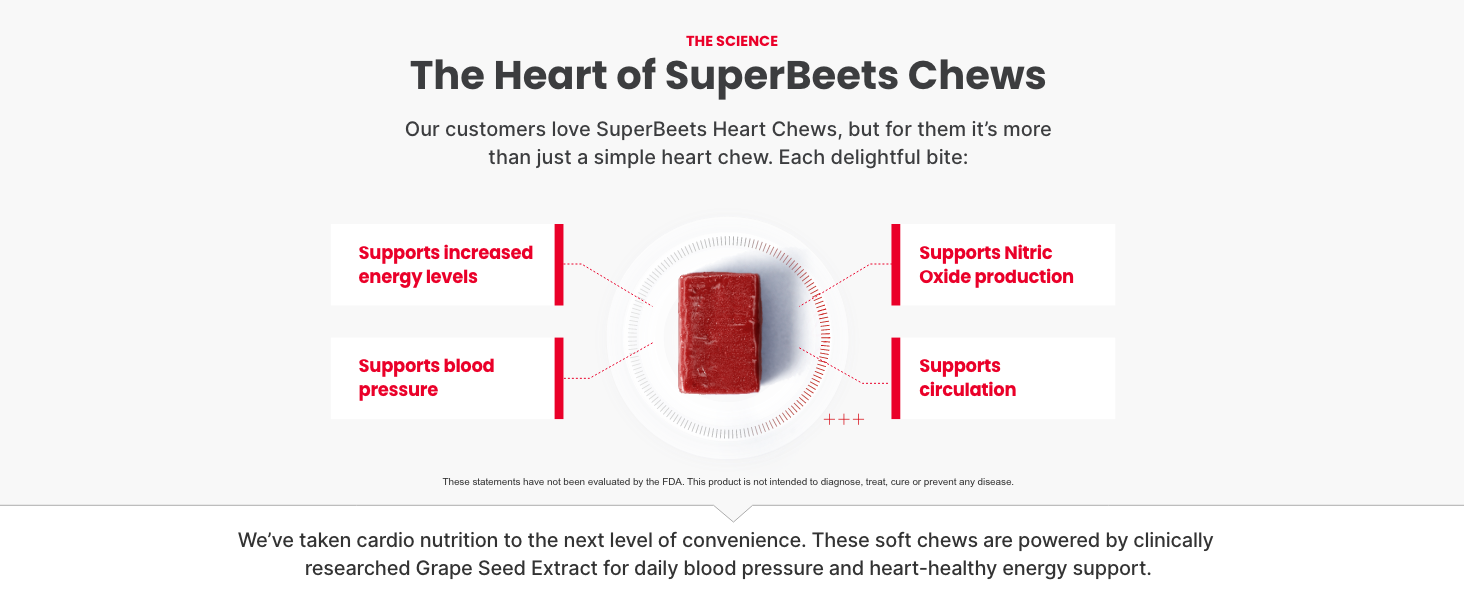 humanN SuperBeets Heart Chews, Nitric Oxide and Blood Pressure Support, Grape Seed Extract & Non-GMO Beet Root Powder Energy 3 SBHC A+ Premium