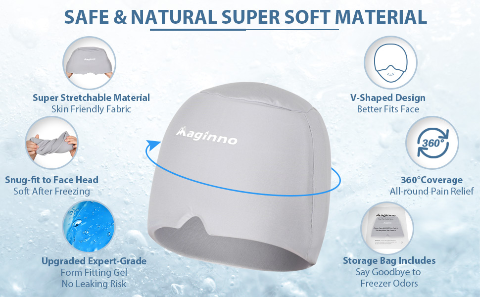 headache ice cold cap