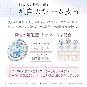 Point 1