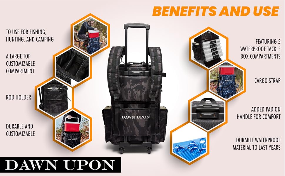 Benefits and Use Of Dawn Upon Rolling Fishing Tackle Box