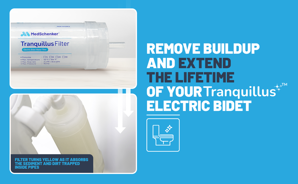 MedSchenker Tranquillus Bidet Water Filter Filtration System for