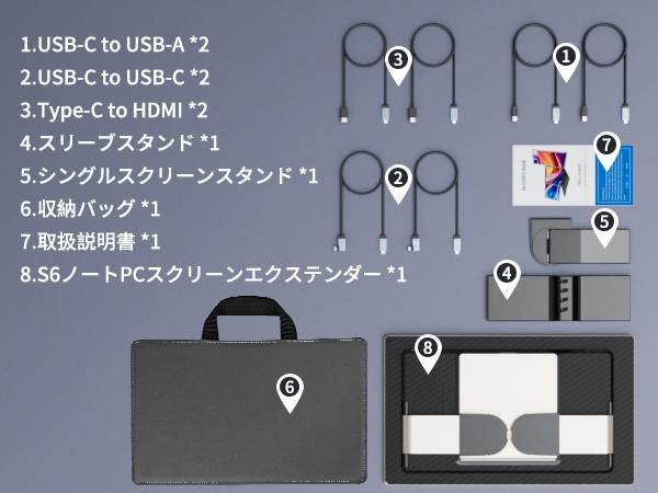 LGGST S6 トリプルモニター ポータブルモニター 15.6インチ　新古品 Amazon.co.jp: LGGST S6 トリプルモニター ポータブルモニター